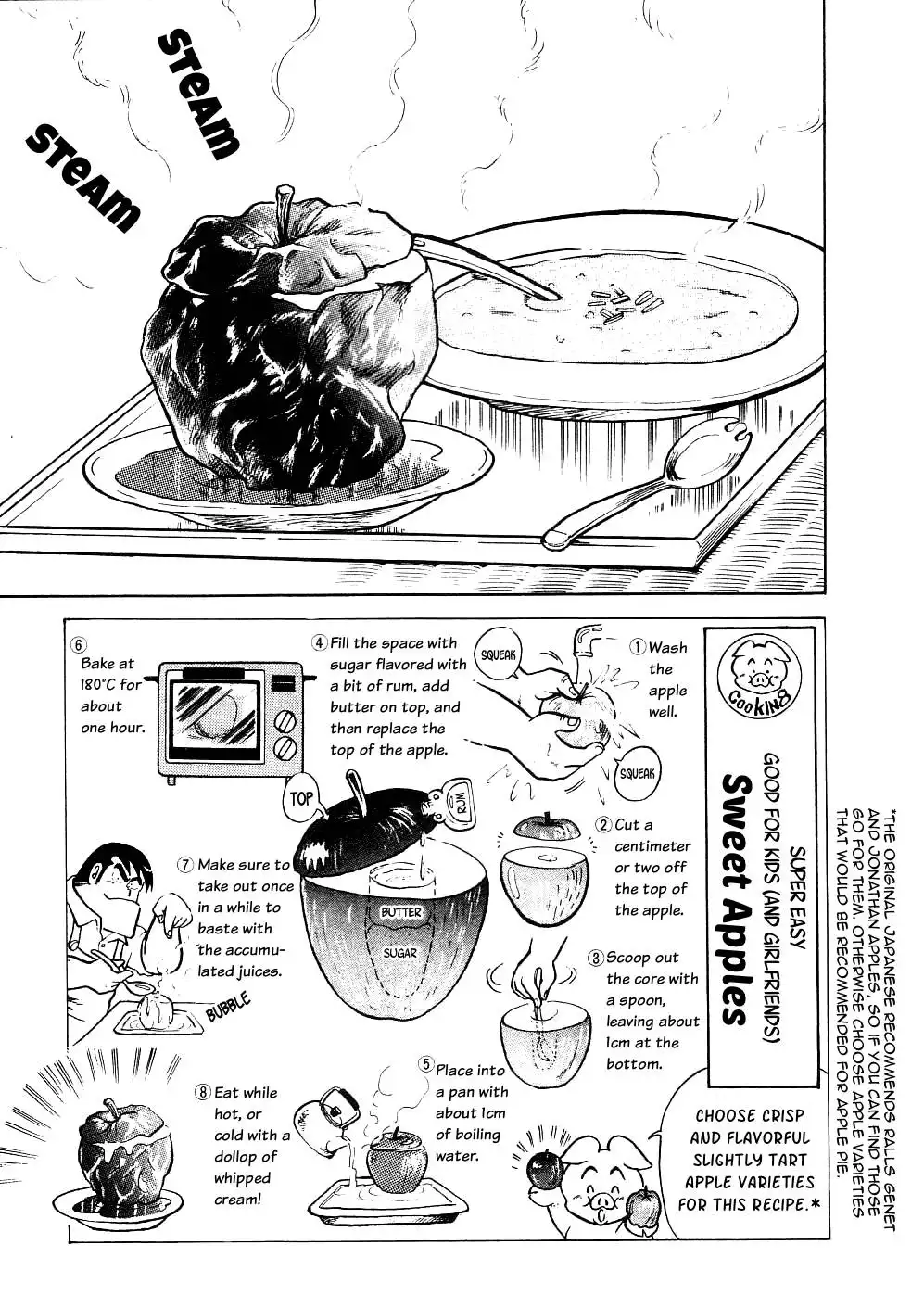 Cooking Papa Chapter 11 13